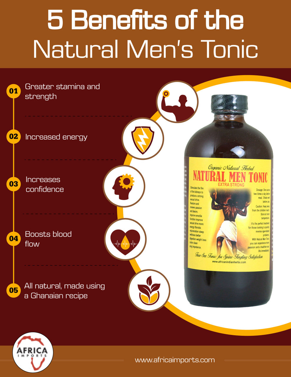 Natural Men Tonic