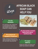 Raw Natural Black Soap Bar