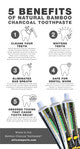 Essential Palace: Natural Bamboo Charcoal Toothpaste