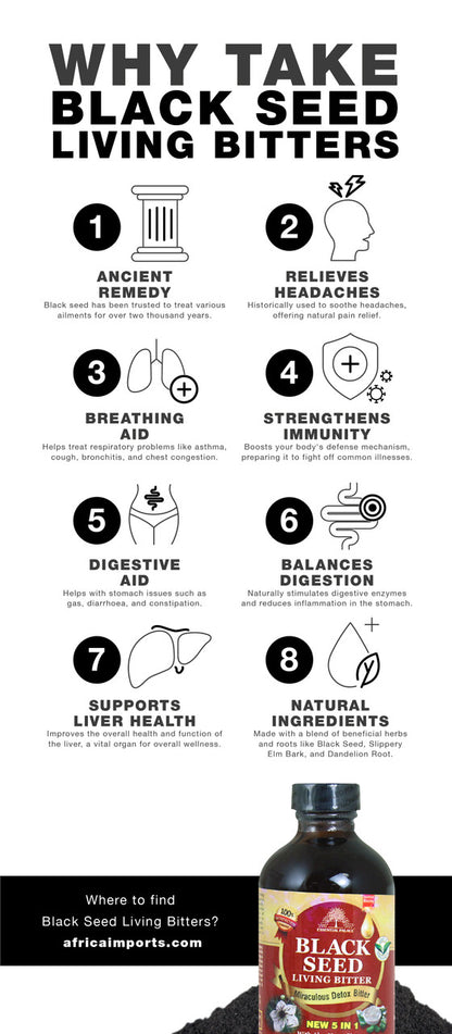 Black Seed Living Bitters