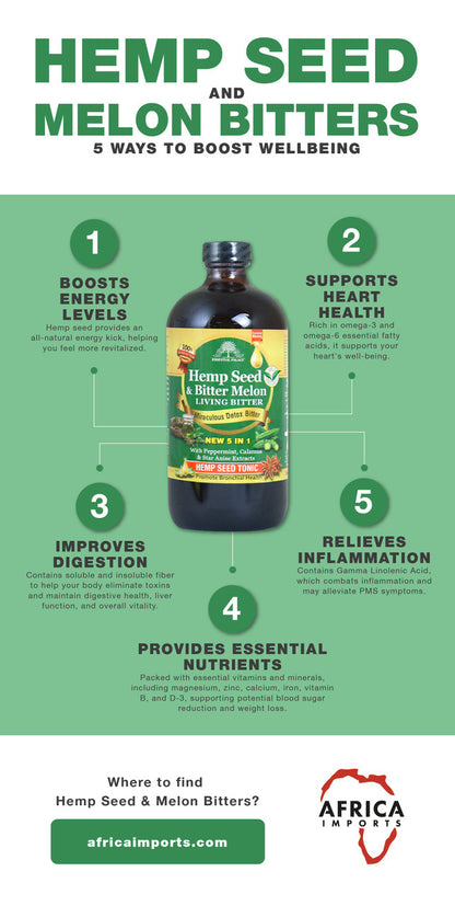Hemp Seed & Melon Living Bitters
