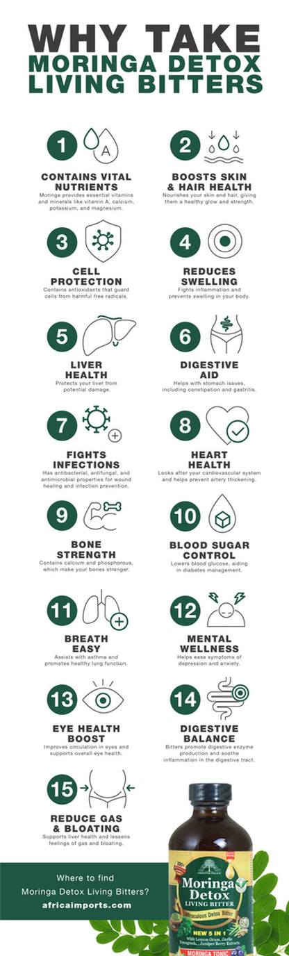 Moringa Detox Living Bitters