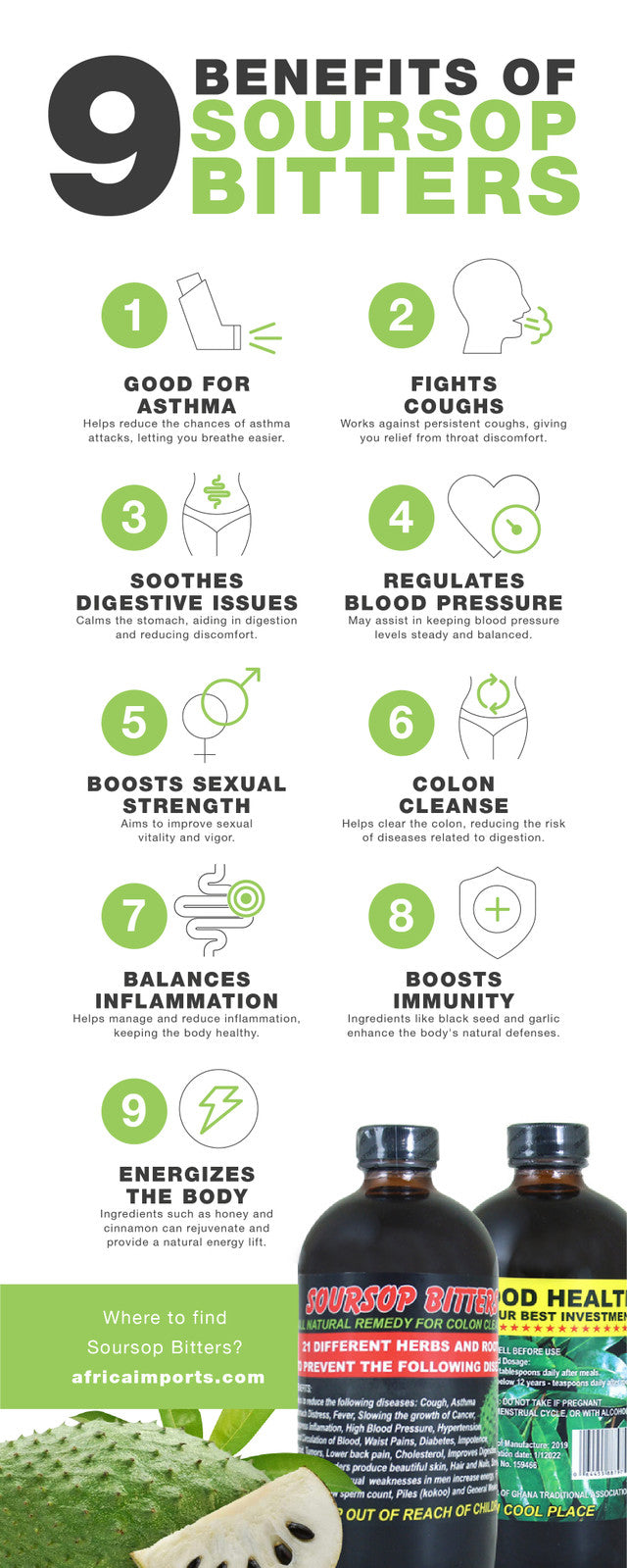 Soursop & Turmeric Living Bitter